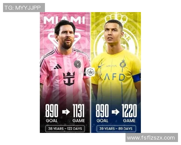 2013年足球球星风采回顾：梅西、C罗与内马尔引领时代潮流